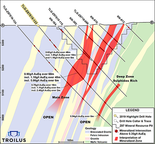 Section 12800 Facing North