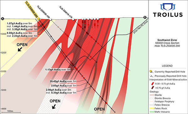 Section N9350; View of drill hole TLG-ZSW20-200