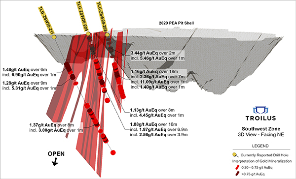 Figure 2: Southwest Zone PEA Pit Shell and New Drill Results - Looking North East