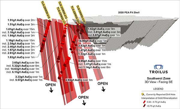 Figure 3 - Southwest Zone PEA Pit Shell and New Drill Results - Facing South East
