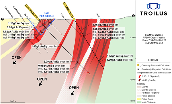 Figure 5 - Section N9900; View of drill holes TLG-ZSW20-210 and TLG-ZSW20-213