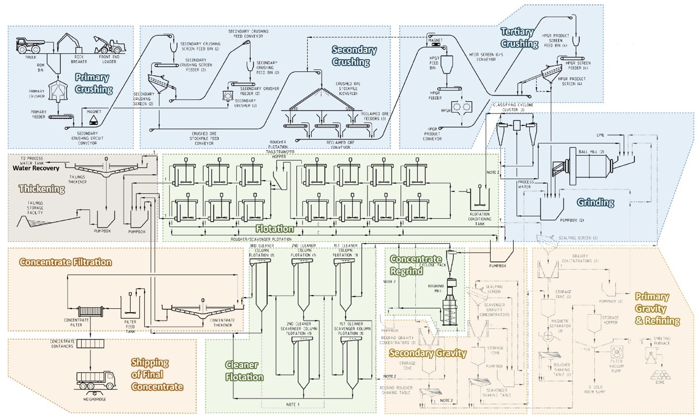 A diagram of electrical wiring

Description automatically generated
